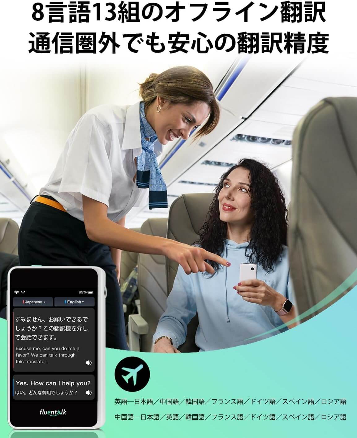 Fluentalk by Timekettle T1mini 翻訳機